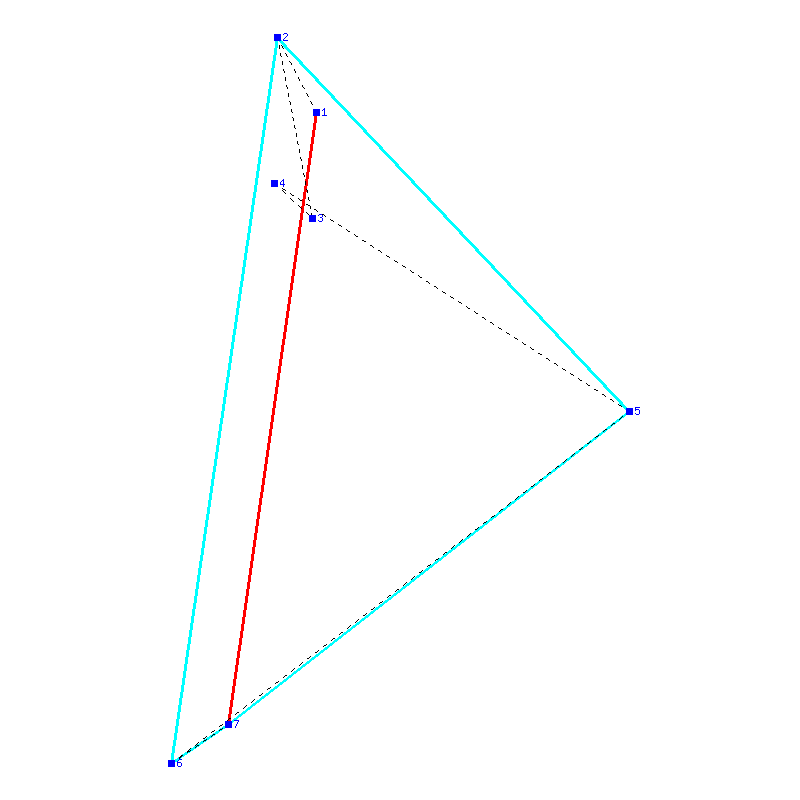 Flugauswertung